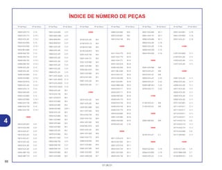 88
01.06.01
Nº da Peça Nº do bloco Nº da Peça Nº do bloco Nº da Peça Nº do bloco Nº da Peça Nº do bloco Nº da Peça Nº do bloco Nº da Peça Nº do bloco
ÍNDICE DE NÚMERO DE PEÇAS
18332-KZ3-710 C-15
18332-KZ3-710 C-15.1
18332-KZ3-J20 C-15.1
18334-KA3-830 C-15
18334-KA3-830 C-15.1
18334-ML3-680 C-12
18336-KS6-700 C-15
18336-KS6-700 C-15
18336-KS6-700 C-15.1
18336-KS6-700 C-15.1
18336-KZ3-J30 C-15
18336-KZ3-J30 C-15.1
18340-KZ3-680 C-15
18340-KZ3-860 C-15.1
18350-KZ3-B10 C-15
18350-KZ3-J20 C-15.1
18350-KZ3-L10 C-15
18354-KS6-000 C-21
18355-KZ3-B00 C-15
18355-KZ3-B00 C-15.1
18365-KA4-730 EOP-1
18365-KA4-730 C-15
18365-KA4-730 C-15.1
19000
19010-KZ3-A91 C-21
19010-KZ3-A92 C-21
19010-KZ3-J21 C-21
19010-KZ3-J22 C-21
19015-KZ3-J21 C-21
19015-KZ3-J22 C-21
19033-KZ4-J20 C-21
19034-KZ4-J20 C-21
19045-GBF-700 C-21
19045-GBF-770 C-21
19051-KA3-830 C-21
19052-MAC-680 C-21
19055-MV9-881 C-21
19055-MV9-921 C-21
19061-KZ3-J20 C-21
19062-KZ3-J20 C-21
19063-KZ3-J20 C-21
19063-KZ3-J30 C-21
19064-KZ3-J20 C-21
19067-KZ3-J20 C-21
19067-KZ3-J30 C-21
19069-KZ3-J20 C-21
19071-KZ3-J20ZA C-12
19071-KZ3-J30ZA C-12
19072-KZ3-J20ZA C-12
19072-KZ3-J30ZA C-12
19200-KZ3-J20 M-2
19215-KA3-740 M-4
19221-KZ3-B10 M-4
19222-KZ3-860 M-4
19229-KZ3-880 M-4
19229-KZ3-880 EOP-1
19240-KZ3-J20 M-4
19300-KZ3-860 M-2
19301-KZ3-860 M-2
19350-KZ3-860 M-2
19355-KZ3-860 M-2
19360-KZ3-J20 M-2
19370-KZ3-860 M-2
19504-KY1-003 C-21
19505-KS6-700 C-21
19506-KS6-700 C-21
19506-KS6-700 C-21
19520-KZ3-860 M-2
19531-KZ3-690 M-2
22000
22100-KZ3-J20 M-5
22100-KZ3-L10 M-5
22106-KS7-000 M-5
22120-KZ3-B10 M-5
22201-KZ3-730 M-5
22321-KA4-741 M-5
22321-KZ3-690 M-5
22351-KZ3-860 M-5
22352-ML3-910 M-5
22401-KZ3-690 M-5
22810-KS7-000 M-7
22851-KZ3-J20 M-5
22870-KZ3-J20 C-1
23000
23210-KZ3-J20 M-9
23221-KZ3-J00 M-9
23225-ML3-680 M-9
23411-KS7-000 M-9
23412-KA4-740 M-9
23421-KA4-740 M-9
23431-KS7-830 M-9
23432-ML3-870 M-9
23441-KZ3-J20 M-9
23451-KS7-830 M-9
23461-KA4-770 M-9
23462-KA4-000 M-9
23471-KZ3-860 M-9
23481-KS7-000 M-9
23491-KZ3-000 M-9
23521-KW3-000 M-7
23802-KZ3-860 M-9
23810-KZ3-861 M-6
23812-KA4-740 M-6
24000
24211-KA4-770 M-10
24221-KA4-770 M-10
24231-KA4-771 M-10
24241-KZ3-A10 M-10
24265-HA2-000 M-10
24311-ML3-000 M-10
24312-KA3-741 M-10
24315-HA0-000 M-10
24321-KZ3-891 M-10
24322-MM4-000 M-10
24324-KA3-711 M-10
24325-KA3-711 M-10
24326-KBH-901 M-10
24328-KA4-770 M-10
24329-KA3-740 M-10
24430-KA3-740 M-10
24435-KA4-770 M-10
24610-KZ3-890 M-10
24651-KZ3-860 M-10
24652-HA0-000 M-10
24700-KZ3-J20 C-16
28000
28211-KZ3-A10 M-11
28215-KS7-830 M-11
28221-KZ3-A10 M-11
28223-KA4-740 M-11
28231-KS7-000 M-11
28232-KA4-740 M-11
28251-KZ3-690 M-11
28261-KA4-741 M-11
28282-KZ3-690 M-11
28300-KZ3-J20 C-16
28302-KZ3-J20 C-16
28306-KAE-000 C-16
28333-KK0-000 C-16
30000
30401-KZ4-A90 M-6
30410-KZ3-J21 M-6
30410-KZ3-J31 M-6
30500-KZ4-J21 C-22
30500-KZ4-J31 C-22
30590-GBF-851 C-24
30700-KA5-771 C-22
31000
31100-KZ3-J21 M-6
31100-KZ3-J31 M-6
32000
32925-958-000 M-6
35000
35130-KZ4-J21 C-1
40000
40530-KZ3-B01 C-18
40530-KZ3-B02 C-18
40530-KZ3-J31 C-18
40531-KZ4-B01 C-18
40531-KZ4-B02 C-18
40531-KZ4-J31 C-18
41000
41201-KZ4-B00 C-11
41202-KZ4-J20 C-11
41203-KZ3-J20 C-11
41231-KZ4-J20 C-11
42000
42301-KZ4-J20 C-11
42305-KZ4-J20 C-11
42306-KZ4-J20 C-11
42311-KZ4-J20 C-11
42620-KZ4-J20 C-11
42635-KZ4-J20 C-11
42650-KZ3-J20 C-11
42701-KZ3-B01 C-11
42711-KZ3-611 C-11
42711-KZ3-E11 C-11
42712-KZ3-611 C-11
42713-KZ3-611 C-11
42714-KA3-710 C-8
42714-KA3-710 C-11
42715-KA0-770 C-11
42715-KA2-680 C-8
42717-329-000 C-11
43000
43105-KZ1-405 C-9
43107-MBG-006 C-7
43108-MY6-671 C-9
4
 