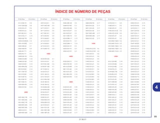 89
01.06.01
Nº da Peça Nº do bloco Nº da Peça Nº do bloco Nº da Peça Nº do bloco Nº da Peça Nº do bloco Nº da Peça Nº do bloco Nº da Peça Nº do bloco
ÍNDICE DE NÚMERO DE PEÇAS
43112-KS6-701 C-9
43131-KW3-006 C-9
43150-KZ4-J21 C-9
43190-KZ4-J21 C-9
43215-ML3-911 C-9
43310-KZ3-J11 C-10
43330-KS6-700 C-9
43340-KZ3-B00ZA C-9
43351-KZ3-B00 C-11
43352-568-003 C-7
43352-568-003 C-9
43353-461-771 C-7
43353-461-771 C-9
43468-KS6-700 C-18
43468-KZ3-B00 C-18
43469-KZ3-J00 C-10
43503-KZ3-B01 C-10
43504-MB2-006 C-10
43510-KZ3-B01 C-10
43511-KS6-702 C-10
43512-KZ3-B01 C-10
43513-KS6-701 C-10
43514-KS6-701 C-10
43517-KS6-701 C-10
43520-MJ6-305 C-10
43530-KS7-831 C-10
44000
44301-MAC-780 C-8
44311-MAC-680 C-8
44312-MAC-740 C-8
44620-MAC-680 C-8
44635-MAC-680 C-8
44650-KZ4-810 C-8
44650-MAC-680 C-8
44701-KZ4-811 C-8
44701-MAC-682 C-8
44711-KZ3-E11 C-8
44711-KZ4-810 C-8
44711-ML3-911 C-8
44712-400-004 C-8
44712-KS6-641 C-8
44712-KZ4-810 C-8
44713-KS6-641 C-8
44713-KZ4-810 C-8
44715-MA0-770 C-8
45000
45105-MY6-405 C-7
45107-KZ4-J31 C-7
45107-ML4-006 C-9
45108-MY1-006 C-7
45112-KS6-701 C-7
45125-KZ4-J21 C-2
45131-166-016 C-9
45131-HA5-672 C-7
45131-MAC-681 C-7
45132-166-016 C-7
45132-166-016 C-9
45133-MA3-006 C-7
45133-MA3-006 C-9
45150-KZ4-J21 C-7
45150-KZ4-J31 C-7
45190-KZ4-J21 C-7
45203-MG3-016 C-7
45203-MG3-016 C-9
45215-HA5-672 C-7
45351-KZ4-J30 C-8
45351-MAC-680 C-8
45461-GBF-J00 C-6
45462-GBF-J00 C-6
45468-KS7-830 C-4
45504-KN5-006 C-2
45510-KCE-671 C-2
45513-KCE-671 C-2
45517-GW0-751 C-2
45518-GM9-711 C-10
45518-KA3-731 C-2
45520-GM9-711 C-10
45520-KA3-731 C-2
45523-KA3-731 C-2
45530-KCE-671 C-2
46000
46182-500-013 C-10
46504-KV6-702 C-10
46510-KZ3-B00 C-16
46511-KZ4-J00 C-16
46513-KZ4-J20 C-16
46515-MN1-670 C-16
46525-KK0-003 C-16
50000
50100-KZ3-J20 C-22
50100-KZ3-J30 C-22
50124-KZ4-J20 C-22
50200-KZ3-J30 C-22
50200-KZ4-J20 C-22
50306-GN5-830 C-3
50407-KZ3-J20 C-22
50407-KZ3-J30 C-22
50409-KZ3-J20 C-22
50500-KA3-820 C-17
50530-KZ4-J20 C-17
50603-KS6-700 C-17
50610-KZ4-J20 C-17
50611-KZ4-J20 C-17
50616-KZ4-J20 C-17
50617-MAC-680 C-17
50618-MAC-680 C-17
50642-KZ4-J20 C-17
51000
51400-KZ3-J21ZA C-6
51400-KZ3-J31ZA C-6
51401-KZ3-J21 C-6
51401-KZ3-J31 C-6
51402-KZ3-J21 C-6
51402-KZ3-J31 C-6
51403-KZ3-J21 C-6
51403-KZ3-J31 C-6
51410-KZ3-A71 C-6
51410-KZ3-J31 C-6
51412-KZ3-B01 C-6
51414-KZ3-B01 C-6
51415-KZ3-B01 C-6
51420-KZ3-J21 C-6
51420-KZ3-J31 C-6
51430-KZ3-J21 C-6
51430-KZ3-J31 C-6
51431-KZ3-501 C-6
51437-KZ3-A71 C-6
51441-KZ3-B01 C-6
51447-KZ3-003 C-6
51450-KZ3-J21 C-6
51450-KZ3-J31 C-6
51451-KZ3-801 C-6
51453-KZ3-B01 C-6
51456-KZ3-711 C-6
51476-KZ3-711 C-6
51490-KZ3-J11 C-6
51490-KZ3-J31 C-6
51500-KZ3-J21ZA C-6
51500-KZ3-J31ZA C-6
51520-KZ3-J21 C-6
51520-KZ3-J31 C-6
51610-MAC-780ZA C-6
51610-MAC-781ZA C-6
51614-MAC-780ZA C-8
51620-MAC-780ZA C-6
51620-MAC-781ZA C-6
52000
52141-KZ3-860 C-18
52142-KZ3-860 C-18
52143-KZ3-860 C-18
52146-KZ3-J10 C-18
52148-MAC-780 C-18
52156-ML3-910 C-18
52158-KA3-831 C-18
52170-KZ4-J20 C-18
52171-KR6-000 C-18
52175-KZ3-J10 C-18
52200-KZ4-J20 C-18
52200-KZ4-J30 C-18
52400-KZ3-A91 C-19
52400-KZ3-L11 C-19
52401-KZ3-J21 C-19
52401-KZ3-J31 C-19
52402-KZ3-J21 C-19
52402-KZ3-J31 C-19
52403-KZ3-J21 C-19
52403-KZ3-J31 C-19
52404-KZ3-J21 C-19
52404-KZ3-J31 C-19
52410-KZ3-A91 C-19
52410-KZ3-L11 C-19
52421-KZ3-A91 C-19
52421-KZ3-L11 C-19
52422-KZ3-J21 C-19
52422-KZ3-J31 C-19
52423-KZ3-J21 C-19
52425-169-003 C-19
52425-KZ3-A91 C-19
52426-KZ3-J21 C-19
52426-KZ3-J31 C-19
52427-KZ3-891 C-19
52428-KZ3-J31 C-19
52429-KZ3-J21 C-19
52431-KZ3-J21 C-19
52431-KZ3-J31 C-19
52434-KZ3-J21 C-19
52434-KZ3-J31 C-19
52435-KZ3-J21 C-19
52436-KZ3-305 C-19
52438-KA4-741 C-19
52440-KZ3-A91 C-19
52451-KZ3-891 C-19
52452-KS7-831 C-19
52453-KS7-831 C-19
52455-KZ3-J21 C-19
52463-KZ4-B00 C-19
52463-KZ4-J20 C-19
52464-KZ4-B00 C-19
52464-KZ4-J20 C-19
52465-KZ4-J20 C-19
52473-KZ4-J20 C-19
52475-KZ4-J20 C-19
52476-KZ4-J20 C-19
52479-KZ4-J20 C-19
4
 