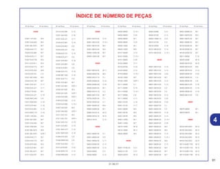 91
01.06.01
Nº da Peça Nº do bloco Nº da Peça Nº do bloco Nº da Peça Nº do bloco Nº da Peça Nº do bloco Nº da Peça Nº do bloco Nº da Peça Nº do bloco
ÍNDICE DE NÚMERO DE PEÇAS
91000
91001-147-003 M-5
91001-KA4-003 M-4
91001-ML3-873 M-7
91003-KA4-771 M-7
91004-KZ3-860 M-7
91004-KZ3-L11 M-7
91007-KA3-740 M-2
91011-KZ3-B11 M-2
91012-KA3-710 M-7
91015-KZ3-003 M-8
91015-KZ4-701 C-4
91021-ML3-003 M-5
91022-KA4-740 M-7
91051-KZ4-J21 C-11
91052-KZ4-J21 C-11
91053-719-005 M-7
91053-KZ4-J21 C-19
91062-MAC-681 C-8
91071-MJ0-003 C-18
91072-KZ3-861 C-18
91074-KZ4-B01 C-19
91074-MAC-741 C-19
91201-148-003 M-4
91201-951-003 M-7
91201-KA4-004 M-7
91201-KS6-004 C-8
91201-ML3-873 M-9
91201-ML3-873 EOP-1
91203-KA4-771 M-7
91203-KA4-772 M-7
91204-KF0-003 M-3
91205-KZ3-861 M-7
91207-ML3-871 M-7
91211-KA3-761 M-4
91212-422-006 C-10
91251-444-000 C-16
91251-KZ4-J21 C-11
91253-KZ3-861 C-18
91254-KZ3-B01 C-6
91254-KZ3-J31 C-6
91256-KZ3-731 C-19
91256-KZ3-A71 C-6
91257-KZ3-891 C-19
91257-KZ3-B01 C-6
91258-KZ3-B01 C-6
91262-KZ3-731 C-19
91283-ML7-003 C-18
91301-KZ3-711 C-6
91301-KZ3-861 M-7
91301-KZ3-861 EOP-1
91302-001-020 M-2
91302-001-020 EOP-1
91304-KZ3-890 EOP-1
91304-KZ3-890 C-15
91304-KZ3-890 C-15.1
91307-035-000 M-3
91307-035-000 EOP-1
91311-KS7-701 M-3
91311-KS7-701 EOP-1
91351-KZ3-731 C-19
91351-KZ4-B01 C-19
91351-MAC-671 C-19
91351-MAE-003 C-19
91356-KZ3-003 C-6
91356-MW0-003 C-6
91357-KA4-004 C-1
91413-679-000 C-22
91422-MT8-770 C-12
91560-MS8-600 C-12
92000
92301-05010-0A C-15
92301-05012-0A C-15.1
92301-06010-0A M-3
92301-06010-0A M-4
92900-10040-0B M-7
92900-10055-0B M-7
93000
93301-06016-0A M-11
93406-06025-08 M-5
93500-04012-1A C-1
93500-05008-0A C-18
93500-05008-0G C-18
93500-05025-0A M-1
93600-04012-1G C-2
93600-06012-0A M-7
93700-04020-0A C-1
93700-04025-0A C-1
93891-06028-00 M-6
93892-03008-08 M-1
93892-04016-18 M-12
93892-04016-18 M-13
93913-15510 C-14
94000
94001-06000-0S C-1
94001-08000-0S C-8
94001-08000-0S C-11
94002-05000-0S C-14
94002-08000-0S C-10
94050-06000 C-2
94050-06000 C-15
94050-06000 C-15.1
94050-06000 C-22
94050-08000 M-1
94050-08000 C-22
94050-10000 M-1
94050-12000 M-6
94101-05000 C-15
94101-05000 C-15.1
94101-06800 C-20
94102-08800 C-17
94103-05700 C-18
94103-06000 C-15
94103-06000 C-15.1
94109-12000 M-7
94109-12000 EOP-1
94111-04000 C-1
94111-05000 C-15
94111-05000 C-15.1
94111-08000 C-8
94111-08000 C-11
94201-20120 C-16
94201-25150 C-17
94251-08000 M-2
94301-08140 M-3
94301-08140 M-4
94301-12200 M-1
94301-14200 M-7
94510-14000 M-10
94510-19000 M-11
94520-28000 M-2
95000
95001-75185-40 C-21
95002-01130 C-21
95002-02079 M-12
95002-02080 C-21
95002-02120 C-12
95003-14060-10 C-21
95014-22100 C-3
95015-54000 C-16
95701-06016-00 C-15
95701-06016-00 C-15.1
96000
96001-06012-00 C-10
96001-06012-00 C-12
96001-06012-00 C-22
96001-06014-00 M-7
96001-06014-00 C-12
96001-06014-00 C-13
96001-06016-00 C-3
96001-06016-00 C-5
96001-06016-00 C-12
96001-06016-00 C-20
96001-06020-00 C-22
96001-06022-00 C-1
96001-06022-00 C-2
96001-06022-00 C-16
96001-06025-00 C-15
96001-06025-00 C-15.1
96001-06025-00 C-22
96001-06028-00 M-2
96001-06028-00 M-3
96001-06028-00 C-15
96001-06028-00 C-15.1
96001-06032-00 M-6
96001-06035-00 C-12
96001-06040-00 M-3
96001-06040-00 M-7
96001-06050-00 M-7
96001-06060-00 M-7
96001-06070-00 M-3
96001-06075-00 M-7
96001-06080-00 M-7
96100-62030-00 M-7
96140-62030-00 M-7
96140-62050-00 M-7
96211-08000 C-16
96220-40080 M-10
96300-06016-00 M-10
96300-06018-00 M-6
96300-08018-00 C-13
96300-08025-00 C-22
96300-08035-00 C-3
96300-08040-08 C-6
96400-06012-00 C-18
96400-06050-00 C-18
96400-08035-00 C-18
96500-06012-00 C-9
98000
98079-58659 M-1
98079-58679 M-1
99000
99103-440-0420 M-13
99103-440-0450 M-13
99103-440-0480 M-12
99103-440-0500 M-13
99103-440-0520 M-13
99113-GHB-1700 M-13
99113-GHB-1720 M-13
99113-GHB-1750 M-13
99113-GHB-1780 M-13
4
 