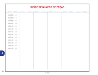 92
01.06.01
Nº da Peça Nº do bloco Nº da Peça Nº do bloco Nº da Peça Nº do bloco Nº da Peça Nº do bloco Nº da Peça Nº do bloco Nº da Peça Nº do bloco
ÍNDICE DE NÚMERO DE PEÇAS
99113-GHB-1800 M-12
99113-GHB-1820 M-13
99113-GHB-1850 M-13
99113-GHB-1880 M-13
99113-GHB-1900 M-13
99133-KZ3-0300 M-13.1
99133-KZ3-0320 M-13.1
99133-KZ3-0350 M-12.1
99133-KZ3-0370 M-13.1
99133-KZ4-0400 M-13.1
99143-KZ3-4300 M-13.1
99143-KZ3-4400 M-13.1
99143-KZ3-4500 M-13.1
99143-KZ3-4600 M-13.1
99143-KZ3-4700 M-13.1
99143-KZ3-4800 M-13.1
99143-KZ4-3600 M-13.1
99143-KZ4-3700 M-13.1
99143-KZ4-3800 M-13.1
99143-KZ4-3900 M-13.1
99143-KZ4-4000 M-13.1
99143-KZ4-4100 M-13.1
99143-KZ4-4200 M-12.1
4
 