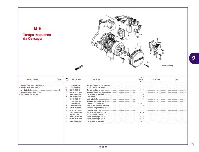 Res Chromium Manual Download