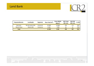 Land Bank



                                                                         Preço Médio   VGV Total   VGV CR2
   Empreendimento       Localização        Segmento    Área Total (m2)                                       % CR2
                                                                           (R$/m2)      (R$ mm)    (R$ mm)
      Barrartes      Rio de Janeiro (RJ)   Comercial       25.000          10.000        250         175     70%
     Niterói Plaza       Niterói (RJ)      Comercial        6.500          7.000          46         32      70%
        Total                                              31.500           9.381        296         207     70%




                                                                                                                     14
 