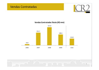 Vendas Contratadas



                 Vendas Contratadas Totais (R$ mm)
                               317,0


                   221,7
                                            188,3

                                                     116,6


          19,9


          2006     2007        2008         2009     1S10




                                                             8
 