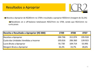 Resultados a Apropriar

   Receita a Apropriar de R$285mm no 1T09 e resultado a apropriar R$92mm (margem de 32,2%)
        Recebíveis on e off-balance totalizavam R$527mm no 1T09, sendo que R$151mm no
     curto prazo.



Receita e Resultado a Apropriar (R$ 000)                   1T09         4T08        4T07
Receitas a Apropriar                                      284.746      311.074     195.918
Custo das Unidades Vendidas a Incorrer                    193.016      206.360     139.923
Lucro Bruto a Apropriar                                   91.730       104.714     55.995
Margem Bruta a Apropriar                                   32,2%        33,7%       28,6%




                                                                                         11
 