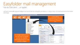 Easyfolder mail management
Vue du coté client …..un applet
une barre contextuelle réagissant intelligemment avec le client de messagerie, permettant un « drag on drop » du mail, directement vers le dossier
d’archivage.

                                                                                                      La barre détecte
                                                                                              automatiquement l’utilisateur
                                                                                             du client de messagerie et ouvre
                                                                                               l’arborescence à laquelle il a
                                                                                                            droit




                        Un simple déplacement
                        du mail vers le dossier
                          permet de classifier
                       automatiquement le mail
                           comme critique.
 