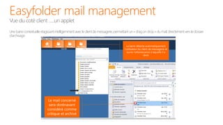 Easyfolder mail management
Vue du coté client …..un applet
Une barre contextuelle réagissant intelligemment avec le client de messagerie, permettant un « drag on drop » du mail, directement vers le dossier
d’archivage.

                                                                                        La barre détecte automatiquement
                                                                                      l’utilisateur du client de messagerie et
                                                                                        ouvre l’arborescence à laquelle il a
                                                                                                         droit




                            Le mail concerné
                             sera dorénavant
                            considéré comme
                            critique et archivé
 