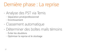 Dernière phase : La reprise
   Analyse des PST via Temis
     Séparation privé/professionnel
     Enrichissement

   Classement automatique
   Déterminer des boîtes mails témoins
     Éviter les doublons
     Optimiser la reprise et le stockage
 