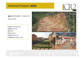 Delivered Projects: 3Q10


    Jardim Paradiso I – Lotes 1 a 4
58% over total




Location: Nova Iguaçu (RJ)
Segment: Economy
Units: 308
PSV: R$21,2mm
% Sold: 99% (Oct-10)
% Disbursed: To begin in 1Q11




                                      21
 