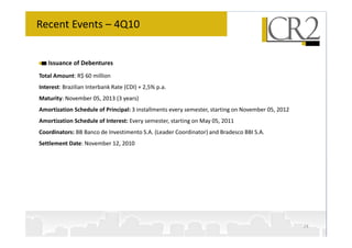 Recent Events – 4Q10


   Issuance of Debentures
Total Amount: R$ 60 million
Interest: Brazilian Interbank Rate (CDI) + 2,5% p.a.
Maturity: November 05, 2013 (3 years)
Amortization Schedule of Principal: 3 installments every semester, starting on November 05, 2012
Amortization Schedule of Interest: Every semester, starting on May 05, 2011
Coordinators: BB Banco de Investimento S.A. (Leader Coordinator) and Bradesco BBI S.A.
Settlement Date: November 12, 2010




                                                                                                   24
 