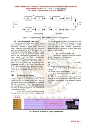 Pawar Chander, Dr. Y Padmasai / International Journal of Engineering Research and
                   Applications (IJERA) ISSN: 2248-9622 www.ijera.com
                      Vol. 3, Issue 1, January -February 2013, pp.618-621




                   Fig.1: The algorithm of the DWT/IDWT for one level Decomposition

     2.2 Field Programmable Gate Arrays                  The original signal x(n) can be reconstructed by the
     Field programmable gate Arrays (FPGA’s) now         process of IDWT. The input samples are being
possess sufficient performance and logic capacity to     processed using discrete wavelet transform with the
implement a number of digital signal processing          help of MODELSIM software environment.
(DSP) algorithms effectively. The DSP algorithms         Selection of filter coefficients is being done using
can be implemented in an FPGA with levels of             Matlab wavelet toolbox.
performance unattainable using a traditional single-
chip processor [12]. The specific system simulator                 3.1 Decomposition of EEG data
used in this investigation is Simulink [13], which                 The analysis procedure using EEG samples
runs     within    the   MATLAB       programming        & filter coefficients are shown below
environment [14].The design parameters relating to       The Shifted EEG Samples are:
the DWT are entered in the Simulink block and
passed to the HDL generic map and port map in the        X={12,1B,18,12,12,1A,25,25,1B,19,1F,2A,2B,25,1F
elaboration process. In this flow a parameterized        ,24}
DWT HDL design has been completed and only               The Shifted scaling coefficients are:
needs to be instantiated by the elaborator. In a                 h0=FF h1=04 h2=03 h3=E9 h4=FD h5=50
similar flow the IDWT design process can take           h5=5B h7=1D
place.                                                   The Shifted wavelet coefficients are:
                                                                 g0=1D g1=A5 g2=50 g3=03 g4=E9 g5=FD
III.     Results and Discussions                         g5=04 g7= 01
          The EEG off-line data of both normal and       The input data is fed and convolution is performed
epileptic subjects are used in this analysis. In the     between the above coefficients and the input data.
current analysis 16 samples of the EEG data are          The results are displayed in the command window
considered and its DWT coefficients are computed         Fig.2.
for all 4 channels. These four channels are
considered because it is concluded in the paper [15],
that only 4 electrode positions are sufficient for
classifying the subject.
          In this case, a two-level multi-resolution
decomposition using db8 wavelet is implemented.




                            Fig.2: Synthesis waveform for I stage decomposition




                                                                                             620 | P a g e
 