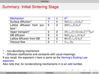lecture-solid state sintering | PDF