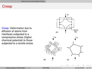 Sintering with Externally Applied Pressure
Creep
Creep: Deformation due to
diffusion of atoms from
interfaces subjected to a
compressive stress (higher
chemical potential) to those
subjected to a tensile stress.
Shantanu Behera (NIT Rourkela) SINTERING CR 320 CR 654 41 / 47
 