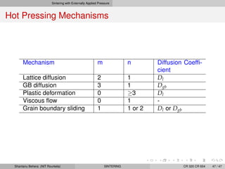 Sintering with Externally Applied Pressure
Hot Pressing Mechanisms
Mechanism m n Diffusion Coefﬁ-
cient
Lattice diffusion 2 1 Dl
GB diffusion 3 1 Dgb
Plastic deformation 0 ≥3 Dl
Viscous ﬂow 0 1 -
Grain boundary sliding 1 1 or 2 Dl or Dgb
Shantanu Behera (NIT Rourkela) SINTERING CR 320 CR 654 47 / 47
 