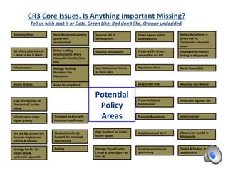 CR3 Overall: Facts, Feedback & Ideas
What have we missed?
Tell us with post it or Dots. Green Like, Red don’t like. Orange undecided.
Your comments from the survey to date
Valley to offer
wider/diverse range of
Leisure to support whole
CR3 area
Managed approach to
change
Gas Supply “Fracking?”.
What else in Utilities
Cinema(7)
Arts Venue ( Centre)
Other Energy eg
Anaerobic & Solar
Deliver through NP,
Parish, TDC, SCC &
Community Bodies
Motorway Network rat
runs – eg Rook Lane
Something to put area
“On the Map”. Put
Caterham back in
Caterham…
Car reduction. But how?”
Transport Links
Southeast
& West as well as North
Improve/Diverse Retail
mix (3)
Retail Mix.
Clothing for 4-15
Boost local employment
Keep some “Enterprise
sites, not all residential
& consider flexible
spaces”
How many houses and
where?
Keeping what we value:
Green Belt, Open Space,
vibrant town centres,
choice & convenience
 