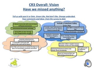 CR3 Core Issues. Is Anything Important Missing?
Tell us with post it or Dots. Green Like, Red don’t like. Orange undecided.
Kenley Aerodrome is
preserved for
Community use/open
space
Burial Ground (4)
More Residential parking
spaces with
development
Infrastructure
Better building
developments. More
Houses for families/less
flats
Access to Area
Set of key objectives as
a place to live & Work
A set of rules that all
“Interested” parties
follow
High standard for Public
Realm spaces
Plant more Trees
Heritage site (Kenley)
linking in Whyteleafe
Housing Affordability
Green Spaces within
Developments
Recycling site. Where?
Solar Farm site
Manage Housing
Numbers. Site
Allocations
Agree Housing Need
Less Retirement Homes
to skew ages
Manage Visual Clutter
( Road & other signs – or
lack of)
Parking
Promote Businesses
Neighbourhood Wi-Fi
Preserve CR3 Green
spaces that are left
Infrastructure given
higher priority
Youth Opportunities for
jobs/training
Preserve Natural
Environment
Keep Green Belt
Improve Std of
Development
Statutory Rules
Medical/Health (2).
Support for increased
pop/housing
Transport to deal with
increased pop/houses
Allotments. Just 30 in
Whyteleafe
Get the Big picture, not
focus on single issues.
Policies & a Vision
Strategy for ALL the
empty sites &
systematic approach
Potential
Policy
Areas
Toilets & Parking at well
used centres
Anaerobic Digester site
 