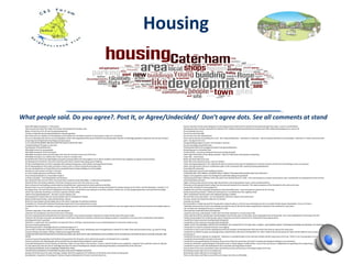 Housing
• People don’t want more housing
• Don’t want Green Belt touched
• Government pressure to provide more housing
• Density high vs SE
o
46 per hectare CR3
o
6.8 per hectare Tandridge
o
4.6 per hectare SE
• (Too)Many retirement homes
• Current Hearn report on potential housing DEMAND in
Tandridge. The assessment covers 20 yrs using standard
Govt methods
• 500 houses/year if CR3 = 60% (Historic rate)
• 125 a year has been CR3 rate over last 20 yrs. Rest of Tandridge needs
to find sites too.
• Planning officers state some Greenbelt sites could be needed
• CR3 Housing Group estimate 125/yr possible over next 10yrs. 60/yr
thereafter unless new sites allocated.
• Issue for whole of Tandridge as current plan is well short.
• Hearn report and projections driven by over 55 age groups. CR3 Forum
assessing REAL need
 