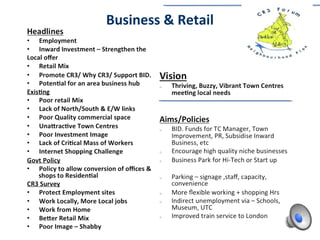 Transport
Key Areas of Consideration
Roads & Parking - congestion
Pollution & Speed Control
Public Transport
Paths, Bridle Ways & Bikes
Shared Space & Pedestrians
Integration
 