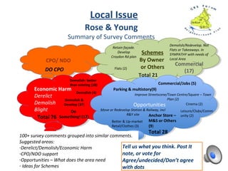 Services. Health, Education and Safety
Health
Health provision for CR3 must meet the needs of
the population without having to travel
Better provision for Elderly ( Not flats)
o
Continuing care
o
Nursing Home
All GP practices will need to expand
o
Sites resources available
Expand The Dene Hospital
o
Repurpose
o
To cater for the general population
o
Resident Doctor, especially at Night
 