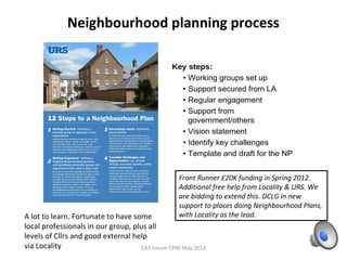 Planners View
CR3 Forum CPRE May 2013
A Satellite View.
Average density approx 15
people/hectare.
Surrey 6.5 & Tandridge 3.3
 