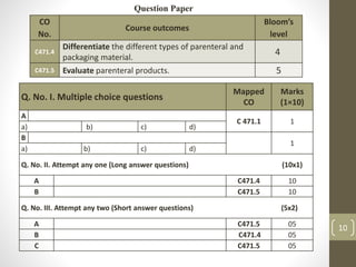 CO
No.
Course outcomes
Bloom’s
level
C471.4
Differentiate the different types of parenteral and
packaging material.
4
C471.5 Evaluate parenteral products. 5
Question Paper
Q. No. I. Multiple choice questions
Mapped
CO
Marks
(1×10)
A
C 471.1 1
a) b) c) d)
B
C471.5 1
a) b) c) d)
Q. No. II. Attempt any one (Long answer questions) (10x1)
A C471.4 10
B C471.5 10
Q. No. III. Attempt any two (Short answer questions) (5x2)
A C471.5 05
B C471.4 05
C C471.5 05
10
 