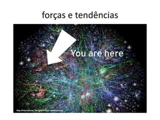 forças e tendências