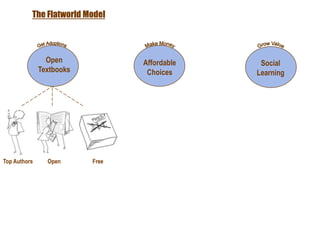 Bloomsbury Academic is a new imprint of Britian's Bloomsbury Publishing Group Plc focused on academic works in the humanities and social sciences. 