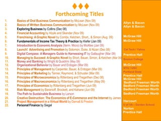      OpenFreeNo Access CodesInside LMSThe Flatworld ModelGet AdoptionsMake MoneyGrow ValueOpen               TextbooksSocial              LearningAffordable ChoicesTop AuthorsAuthors