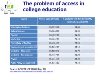The problem of access in
                    college education
                 Course                       Annual Costs of Books         % students with family monthly
                                                                                income below R$5,000

Information Systems                                            R$ 3915.58               90,6%
Natural science                                                R$ 3640.90               91,3%
Tourism                                                        R$ 4572.90               81,3%
Marketing                                                      R$ 4242.51               76,1%
Technology of Textiles                                         R$ 4164.79               79,5%
Environmental management                                       R$ 5212.69               84,1%
Medicine – Obstetrics                                          R$ 5810.46               86,7%
Medicine – Gerontology                                         R$ 4417.19               91,2%
Physics                                                        R$ 3344.75               88,3%
Public Policy Management                                       R$ 5343.02               78,1%

Source: GPOPAI-USP (2008) (pp. 36)
http://www.gpopai.usp.br/wiki/images/b/b5/Relatorio_livros_ingles.pdf
 