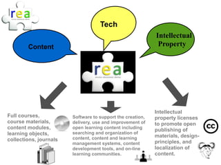 Tech
                                                            Intellectual
        Content                                              Property




                                                            Intellectual
Full courses,           Software to support the creation,   property licenses
course materials,       delivery, use and improvement of    to promote open
content modules,        open learning content including
                                                            publishing of
learning objects,       searching and organization of
                        content, content and learning       materials, design-
collections, journals                                       principles, and
                        management systems, content
                        development tools, and on-line      localization of
                        learning communities.               content.
 