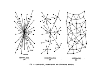 C:\Users\John Wilbanks\Desktop\Stock photos\graphs\baran_nets_large.gif 