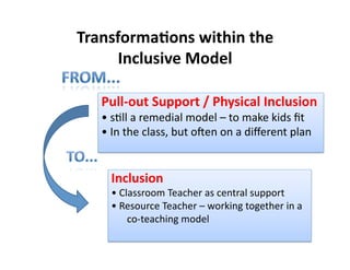 Transforma)ons	
  within	
  the	
  	
  
Inclusive	
  Model	
  
Pull-­‐out	
  Support	
  /	
  Physical	
  Inclusion	
  
•	
  sDll	
  a	
  remedial	
  model	
  –	
  to	
  make	
  kids	
  ﬁt	
  
•	
  In	
  the	
  class,	
  but	
  o:en	
  on	
  a	
  diﬀerent	
  plan	
  

Inclusion	
  

•	
  Classroom	
  Teacher	
  as	
  central	
  support	
  
•	
  Resource	
  Teacher	
  –	
  working	
  together	
  in	
  a	
  
	
  co-­‐teaching	
  model	
  

 