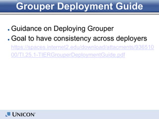 Grouper Deployment Guide
● Guidance on Deploying Grouper
● Goal to have consistency across deployers
https://spaces.internet2.edu/download/attacments/936510
00/TI.25.1-TIERGrouperDeploymentGuide.pdf
 