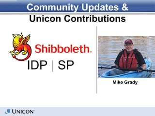 IDP | SP
Mike Grady
Community Updates &
Unicon Contributions
 