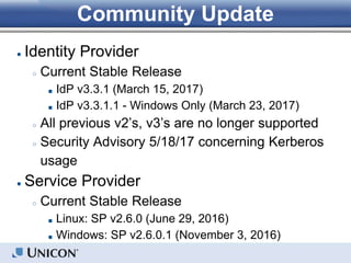 Community Update
● Identity Provider
○ Current Stable Release
■ IdP v3.3.1 (March 15, 2017)
■ IdP v3.3.1.1 - Windows Only (March 23, 2017)
○ All previous v2’s, v3’s are no longer supported
○ Security Advisory 5/18/17 concerning Kerberos
usage
● Service Provider
○ Current Stable Release
■ Linux: SP v2.6.0 (June 29, 2016)
■ Windows: SP v2.6.0.1 (November 3, 2016)
 