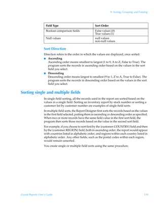 9: Sorting, Grouping, and Totaling




                      Field Type                               Sort Order
                      Boolean comparison fields                False values (0)
                                                               True values (1)
                      Null values                              null values
                                                               non-null values

                    Sort Direction
                    Direction refers to the order in which the values are displayed, once sorted.
                    I Ascending
                       Ascending order means smallest to largest (1 to 9, A to Z, False to True). The
                       program sorts the records in ascending order based on the values in the sort
                       field you select.
                    I Descending
                       Descending order means largest to smallest (9 to 1, Z to A, True to False). The
                       program sorts the records in descending order based on the values in the sort
                       field you select.


Sorting single and multiple fields
                    In single field sorting, all the records used in the report are sorted based on the
                    values in a single field. Sorting an inventory report by stock number or sorting a
                    customer list by customer number are examples of single field sorts.
                    In multiple field sorts, the Report Designer first sorts the records based on the values
                    in the first field selected, putting them in ascending or descending order as specified.
                    When two or more records have the same field value in the first sort field, the
                    program then sorts those records based on the value in the second sort field.
                    For example, if you choose to sort first by the {customer.COUNTRY} field and then
                    by the {customer.REGION} field, both in ascending order, the report would appear
                    with countries listed in alphabetic order, and regions within each country listed in
                    alphabetic order. Any other fields, such as the postal codes within each region,
                    would remain unsorted.
                    You create single or multiple field sorts using the same procedure.




Crystal Reports User’s Guide                                                                              139
 