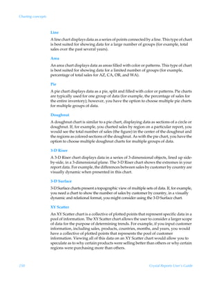 Charting concepts



                    Line
                    A line chart displays data as a series of points connected by a line. This type of chart
                    is best suited for showing data for a large number of groups (for example, total
                    sales over the past several years).

                    Area
                    An area chart displays data as areas filled with color or patterns. This type of chart
                    is best suited for showing data for a limited number of groups (for example,
                    percentage of total sales for AZ, CA, OR, and WA).

                    Pie
                    A pie chart displays data as a pie, split and filled with color or patterns. Pie charts
                    are typically used for one group of data (for example, the percentage of sales for
                    the entire inventory); however, you have the option to choose multiple pie charts
                    for multiple groups of data.

                    Doughnut
                    A doughnut chart is similar to a pie chart, displaying data as sections of a circle or
                    doughnut. If, for example, you charted sales by region on a particular report, you
                    would see the total number of sales (the figure) in the center of the doughnut and
                    the regions as colored sections of the doughnut. As with the pie chart, you have the
                    option to choose multiple doughnut charts for multiple groups of data.

                    3-D Riser
                    A 3-D Riser chart displays data in a series of 3-dimensional objects, lined up side-
                    by-side, in a 3-dimensional plane. The 3-D Riser chart shows the extremes in your
                    report data. For example, the differences between sales by customer by country are
                    visually dynamic when presented in this chart.

                    3-D Surface
                    3-D Surface charts present a topographic view of multiple sets of data. If, for example,
                    you need a chart to show the number of sales by customer by country, in a visually
                    dynamic and relational format, you might consider using the 3-D Surface chart.

                    XY Scatter
                    An XY Scatter chart is a collective of plotted points that represent specific data in a
                    pool of information. The XY Scatter chart allows the user to consider a larger scope
                    of data for the purpose of determining trends. For example, if you input customer
                    information, including sales, products, countries, months, and years, you would
                    have a collective of plotted points that represents the pool of customer
                    information. Viewing all of this data on an XY Scatter chart would allow you to
                    speculate as to why certain products were selling better than others or why certain
                    regions were purchasing more than others.



250                                                                              Crystal Reports User’s Guide
 