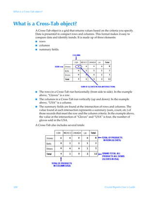 What is a Cross-Tab object?




What is a Cross-Tab object?
                    A Cross-Tab object is a grid that returns values based on the criteria you specify.
                    Data is presented in compact rows and columns. This format makes it easy to
                    compare data and identify trends. It is made up of three elements:
                    I rows
                    I columns
                    I summary fields.




                    I   The rows in a Cross-Tab run horizontally (from side to side). In the example
                        above, “Gloves” is a row.
                    I   The columns in a Cross-Tab run vertically (up and down). In the example
                        above, “USA” is a column.
                    I   The summary fields are found at the intersection of rows and columns. The
                        value found at each intersection represents a summary (sum, count, etc.) of
                        those records that meet the row and the column criteria. In the example above,
                        the value at the intersection of “Gloves” and “USA” is four, the number of
                        gloves sold in the USA.
                    A Cross-Tab also includes several totals:




300                                                                           Crystal Reports User’s Guide
 
