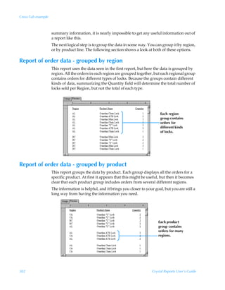 Cross-Tab example



                    summary information, it is nearly impossible to get any useful information out of
                    a report like this.
                    The next logical step is to group the data in some way. You can group it by region,
                    or by product line. The following section shows a look at both of these options.

Report of order data - grouped by region
                    This report uses the data seen in the first report, but here the data is grouped by
                    region. All the orders in each region are grouped together, but each regional group
                    contains orders for different types of locks. Because the groups contain different
                    kinds of data, summarizing the Quantity field will determine the total number of
                    locks sold per Region, but not the total of each type.




                                                                                     Each region
                                                                                     group contains
                                                                                     orders for
                                                                                     different kinds
                                                                                     of locks.




Report of order data - grouped by product
                    This report groups the data by product. Each group displays all the orders for a
                    specific product. At first it appears that this might be useful, but then it becomes
                    clear that each product group includes orders from several different regions.
                    The information is helpful, and it brings you closer to your goal, but you are still a
                    long way from having the information you need.




                                                                                    Each product
                                                                                    group contains
                                                                                    orders for many
                                                                                    regions.




302                                                                             Crystal Reports User’s Guide
 