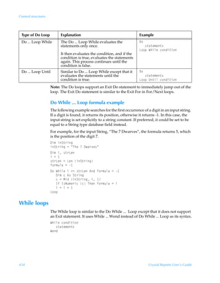 Control structures




 Type of Do Loop           Explanation                                      Example
 Do ... Loop While         The Do ... Loop While evaluates the              9‚
                           statements only once.                            ÃÃÃ†‡h‡r€r‡†
                                                                            G‚‚ƒÃXuvyrÃp‚qv‡v‚
                           It then evaluates the condition, and if the
                           condition is true, evaluates the statements
                           again. This process continues until the
                           condition is false.
 Do ... Loop Until         Similar to Do ... Loop While except that it      9‚
                           evaluates the statements until the               ÃÃÃ†‡h‡r€r‡†
                           condition is true.                               G‚‚ƒÃV‡vyÃp‚qv‡v‚
                     Note: The Do loops support an Exit Do statement to immediately jump out of the
                     loop. The Exit Do statement is similar to the Exit For in For/Next loops.

                     Do While ... Loop formula example
                     The following example searches for the first occurrence of a digit in an input string.
                     If a digit is found, it returns its position, otherwise it returns -1. In this case, the
                     input string is set explicitly to a string constant. If preferred, it could be set to be
                     equal to a String type database field instead.
                     For example, for the input String, “The 7 Dwarves”, the formula returns 5, which
                     is the position of the digit 7.
                     9v€ÃvT‡…vt
                     vT‡…vtÃ2ÃÅUurÃÃ9h…‰r†Å
                     9v€ÃvÃ†‡…Gr
                     vÃ2Ã
                     †‡…GrÃ2ÃGrÃvT‡…vt
                     s‚…€ˆyhÃ2Ã
                     9‚ÃXuvyrÃvÃ12Ã†‡…GrÃ6qÃs‚…€ˆyhÃ2Ã
                     ÃÃÃ9v€ÃpÃ6†ÃT‡…vt
                     ÃÃÃpÃ2ÃHvqÃvT‡…vtÃvÃ 
                     ÃÃÃDsÃD†Iˆ€r…vpÃpÃUurÃs‚…€ˆyhÃ2Ãv
                     ÃÃÃvÃ2ÃvÃÃ
                     G‚‚ƒ


While loops
                     The While loop is similar to the Do While ... Loop except that it does not support
                     an Exit statement. It uses While ... Wend instead of Do While ... Loop as its syntax.
                     XuvyrÃp‚qv‡v‚
                     ÃÃÃ†‡h‡r€r‡†
                     Xrq




434                                                                               Crystal Reports User’s Guide
 