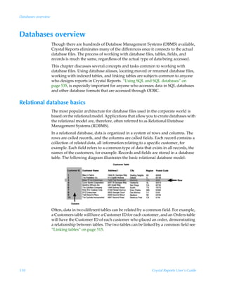 Databases overview




Databases overview
                     Though there are hundreds of Database Management Systems (DBMS) available,
                     Crystal Reports eliminates many of the differences once it connects to the actual
                     database files. The process of working with database files, tables, fields, and
                     records is much the same, regardless of the actual type of data being accessed.
                     This chapter discusses several concepts and tasks common to working with
                     database files. Using database aliases, locating moved or renamed database files,
                     working with indexed tables, and linking tables are subjects common to anyone
                     who designs reports in Crystal Reports. “Using SQL and SQL databases” on
                     page 535, is especially important for anyone who accesses data in SQL databases
                     and other database formats that are accessed through ODBC.


Relational database basics
                     The most popular architecture for database files used in the corporate world is
                     based on the relational model. Applications that allow you to create databases with
                     the relational model are, therefore, often referred to as Relational Database
                     Management Systems (RDBMS).
                     In a relational database, data is organized in a system of rows and columns. The
                     rows are called records, and the columns are called fields. Each record contains a
                     collection of related data, all information relating to a specific customer, for
                     example. Each field refers to a common type of data that exists in all records, the
                     names of the customers, for example. Records and fields are stored in a database
                     table. The following diagram illustrates the basic relational database model:




                     Often, data in two different tables can be related by a common field. For example,
                     a Customers table will have a Customer ID for each customer, and an Orders table
                     will have the Customer ID of each customer who placed an order, demonstrating
                     a relationship between tables. The two tables can be linked by a common field see
                     “Linking tables” on page 515.




510                                                                            Crystal Reports User’s Guide
 