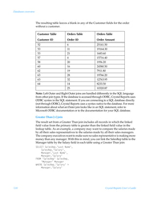 Databases overview



                     The resulting table leaves a blank in any of the Customer fields for the order
                     without a customer.
                     :




                         Customer Table        Orders Table              Orders Table

                         Customer ID           Order ID                  Order Amount
                         52                    6                         25141.50
                         53                    11                        19164.30
                         53                    21                        1683.60
                         57                    4                         15716.40
                         58                    20                        1956.20
                         60                    16                        24580.50
                         62                    19                        7911.80
                         63                    28                        19766.20
                         63                    32                        12763.95
                         64                    14                        8233.50
                                               25                        10320.87
                     Note: Left Outer and Right Outer joins are handled differently in the SQL language
                     from other join types. If the database is accessed through ODBC, Crystal Reports uses
                     ODBC syntax in the SQL statement. If you are connecting to a SQL database directly
                     (not through ODBC), Crystal Reports uses a syntax native to the database. For more
                     information about what an Outer join looks like in an SQL statement, refer to
                     Microsoft ODBC documentation or to the documentation for your SQL database.

                     Greater Than [] join
                     The result set from a Greater Than join includes all records in which the linked
                     field value from the primary table is greater than the linked field value in the
                     lookup table. As an example, a company may want to compare the salaries made
                     by all their sales representatives to the salaries made by all their sales managers.
                     The company executives want to make sure no sales representative is making more
                     money than any manager. With this in mind, you can link the SalesRep table to the
                     Manager table by the Salary field in each table using a Greater Than join:
                     T@G@8UÃThyr†Srƒ·Gh†‡ÃIh€r·
                         Thyr†Srƒ·Thyh…’·
                         Hhhtr…·Gh†‡ÃIh€r·
                         Hhhtr…·Thyh…’·
                     ASPHÃ·Thyr†Srƒ·ÃThyr†Srƒ
                         ·Hhhtr…·ÃHhhtr…
                     XC@S@ÃThyr†Srƒ·Thyh…’·Ã3
                         Hhhtr…·Thyh…’·




530                                                                             Crystal Reports User’s Guide
 