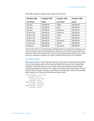 27: Understanding Databases



                    This SQL statement might produce data similar to this:

                      SalesRep Table       SalesRep Table        Manager Table          Manager Table

                      Last Name            Salary                Last Name              Salary
                      Davolio              $35,000.00            Fuller                 $32,000.00
                      Davolio              $35,000.00            Brid                   $30,000.00
                      Davolio              $35,000.00            Buchanan               $29,500.00
                      Dodsworth            $48,300.00            Hellstern              $45,000.00
                      Dodsworth            $48,300.00            Fuller                 $32,000.00
                      Dodsworth            $48,300.00            Brid                   $30,000.00
                      Dodsworth            $48,300.00            Buchanan               $29,500.00
                      Dodsworth            $48,300.00            Martin                 $35,000.00
                      Patterson            $30,000.00            Buchanan               $29,500.00
                    In this table, there is no relationship established between sales representatives and
                    sales managers. Since all managers have seniority over all sales representatives, a
                    company might find it necessary to check if any representatives make more money
                    than any managers, evidence of a salary problem that needs to be remedied.

                    Less Than [] join
                    The result set from a Less Than join includes all records in which the linked field
                    value in the primary table is less than the linked field value in the lookup table.
                    Using the Less Than join, you can compare sales representative and manager
                    salaries in a different direction. Once again, the Salary field in each table is used as
                    the link field. This time, though, you link from the Manager table to the SalesRep
                    table using a Less Than join on the linked Salary fields:
                    T@G@8UÃHhhtr…·Gh†‡ÃIh€r·
                        Hhhtr…·Thyh…’·
                        Thyr†Srƒ·Gh†‡ÃIh€r·
                        Thyr†Srƒ·Thyh…’·
                    ASPHÃ·Hhhtr…·ÃHhhtr…·
                        Thyr†Srƒ·ÃThyr†Srƒ
                    XC@S@ÃHhhtr…·Thyh…’·Ã1
                        Thyr†Srƒ·Thyh…’·




Crystal Reports User’s Guide                                                                            531
 