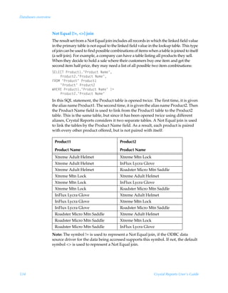Databases overview



                     Not Equal [!=, ] join
                     The result set from a Not Equal join includes all records in which the linked field value
                     in the primary table is not equal to the linked field value in the lookup table. This type
                     of join can be used to find possible combinations of items when a table is joined to itself
                     (a self-join). For example, a company can have a table listing all products they sell.
                     When they decide to hold a sale where their customers buy one item and get the
                     second item half price, they may need a list of all possible two item combinations:
                     T@G@8UÃQ…‚qˆp‡ ·Q…‚qˆp‡ÃIh€r·
                         Q…‚qˆp‡!·Q…‚qˆp‡ÃIh€r·
                     ASPHÃ·Q…‚qˆp‡·ÃQ…‚qˆp‡
                         ·Q…‚qˆp‡·ÃQ…‚qˆp‡!
                     XC@S@ÃQ…‚qˆp‡ ·Q…‚qˆp‡ÃIh€r·ÃÄ2
                         Q…‚qˆp‡!·Q…‚qˆp‡ÃIh€r·
                     In this SQL statement, the Product table is opened twice. The first time, it is given
                     the alias name Product1. The second time, it is given the alias name Product2. Then
                     the Product Name field is used to link from the Product1 table to the Product2
                     table. This is the same table, but since it has been opened twice using different
                     aliases, Crystal Reports considers it two separate tables. A Not Equal join is used
                     to link the tables by the Product Name field. As a result, each product is paired
                     with every other product offered, but is not paired with itself:

                      Product1                                 Product2

                      Product Name                             Product Name
                      Xtreme Adult Helmet                      Xtreme Mtn Lock
                      Xtreme Adult Helmet                      InFlux Lycra Glove
                      Xtreme Adult Helmet                      Roadster Micro Mtn Saddle
                      Xtreme Mtn Lock                          Xtreme Adult Helmet
                      Xtreme Mtn Lock                          InFlux Lycra Glove
                      Xtreme Mtn Lock                          Roadster Micro Mtn Saddle
                      InFlux Lycra Glove                       Xtreme Adult Helmet
                      InFlux Lycra Glove                       Xtreme Mtn Lock
                      InFlux Lycra Glove                       Roadster Micro Mtn Saddle
                      Roadster Micro Mtn Saddle                Xtreme Adult Helmet
                      Roadster Micro Mtn Saddle                Xtreme Mtn Lock
                      Roadster Micro Mtn Saddle                InFlux Lycra Glove
                     Note: The symbol != is used to represent a Not Equal join, if the ODBC data
                     source driver for the data being accessed supports this symbol. If not, the default
                     symbol  is used to represent a Not Equal join.




534                                                                                 Crystal Reports User’s Guide
 
