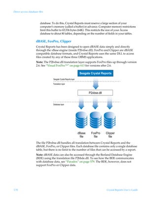 Direct access database files



                         database. To do this, Crystal Reports must reserve a large section of your
                         computer’s memory (called a buffer) in advance. Computer memory restrictions
                         limit this buffer to 65,536 bytes (64K). This restricts the size of your Access
                         database to about 80 tables, depending on the number of fields in your tables.

                     dBASE, FoxPro, Clipper
                     Crystal Reports has been designed to open dBASE data simply and directly
                     through the xBase engine (inside P2bxbse.dll). FoxPro and Clipper are dBASE
                     compatible database formats, and Crystal Reports uses the same DLL to access
                     files created by any of these three DBMS applications.
                     Note: The P2bxbse.dll translation layer supports FoxPro files up through version
                     2.6. See “Visual FoxPro™” on page 613 for versions after 2.6.

                                                                     Seagate Crystal Reports
                                    Seagate Crystal Reports layer
                                   Translation layer


                                                                            P2xbse.dll


                                   Database layer




                                                                    dBase    FoxPro      Clipper
                                                                     file      file        file
                     The file P2bxbse.dll handles all translation between Crystal Reports and the
                     dBASE, FoxPro, or Clipper files. Each database file contains only a single database
                     table, but there is no limit to the number of files that can be accessed by a report.
                     Note: dBASE data can also be accessed through the Borland Database Engine
                     (BDE) using the translation file P2bbde.dll. To see how the BDE communicates
                     with database data, see “Paradox” on page 579. The BDE, however, does not
                     support FoxPro or Clipper data.




578                                                                                      Crystal Reports User’s Guide
 