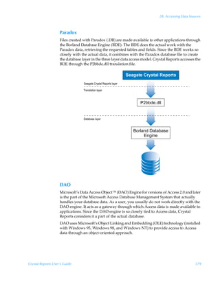 28: Accessing Data Sources



                    Paradox
                    Files created with Paradox (.DB) are made available to other applications through
                    the Borland Database Engine (BDE). The BDE does the actual work with the
                    Paradox data, retrieving the requested tables and fields. Since the BDE works so
                    closely with the actual data, it combines with the Paradox database file to create
                    the database layer in the three layer data access model. Crystal Reports accesses the
                    BDE through the P2bbde.dll translation file.

                                                                  Seagate Crystal Reports
                                  Seagate Crystal Reports layer
                                  Translation layer


                                                                        P2bbde.dll


                                  Database layer


                                                                     Borland Database
                                                                          Engine




                    DAO
                    Microsoft’s Data Access Object™ (DAO) Engine for versions of Access 2.0 and later
                    is the part of the Microsoft Access Database Management System that actually
                    handles your database data. As a user, you usually do not work directly with the
                    DAO engine. It acts as a gateway through which Access data is made available to
                    applications. Since the DAO engine is so closely tied to Access data, Crystal
                    Reports considers it a part of the actual database.
                    DAO uses Microsoft’s Object Linking and Embedding (OLE) technology (installed
                    with Windows 95, Windows 98, and Windows NT) to provide access to Access
                    data through an object-oriented approach.




Crystal Reports User’s Guide                                                                           579
 