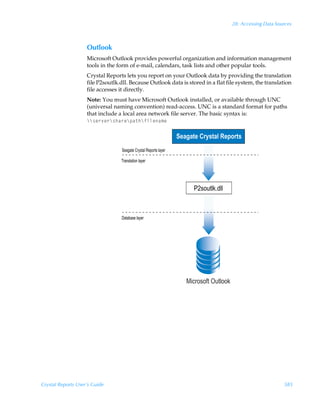 28: Accessing Data Sources



                    Outlook
                    Microsoft Outlook provides powerful organization and information management
                    tools in the form of e-mail, calendars, task lists and other popular tools.
                    Crystal Reports lets you report on your Outlook data by providing the translation
                    file P2soutlk.dll. Because Outlook data is stored in a flat file system, the translation
                    file accesses it directly.
                    Note: You must have Microsoft Outlook installed, or available through UNC
                    (universal naming convention) read-access. UNC is a standard format for paths
                    that include a local area network file server. The basic syntax is:
                    cc†r…‰r…c†uh…rcƒh‡ucsvyrh€r

                                                                   Seagate Crystal Reports
                                   Seagate Crystal Reports layer
                                  Translation layer



                                                                         P2soutlk.dll



                                  Database layer




                                                                      Microsoft Outlook




Crystal Reports User’s Guide                                                                                    585
 