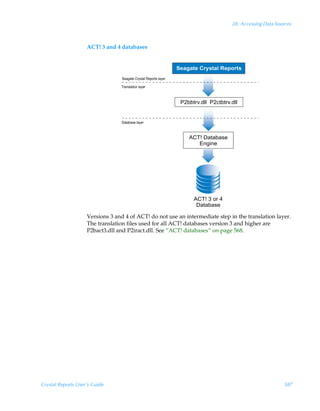 28: Accessing Data Sources



                    ACT! 3 and 4 databases


                                                                  Seagate Crystal Reports
                                  Seagate Crystal Reports layer
                                 Translation layer


                                                                   P2bbtrv.dll P2ctbtrv.dll


                                  Database layer


                                                                      ACT! Database
                                                                         Engine




                                                                        ACT! 3 or 4
                                                                         Database

                    Versions 3 and 4 of ACT! do not use an intermediate step in the translation layer.
                    The translation files used for all ACT! databases version 3 and higher are
                    P2bact3.dll and P2iract.dll. See “ACT! databases” on page 568.




Crystal Reports User’s Guide                                                                                  587
 