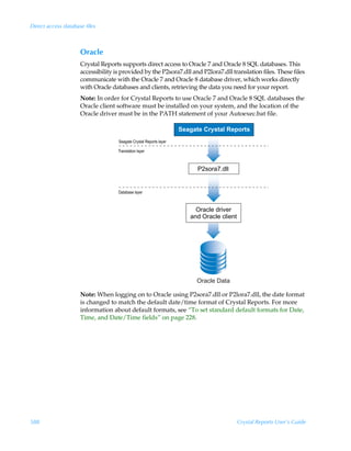 Direct access database files



                     Oracle
                     Crystal Reports supports direct access to Oracle 7 and Oracle 8 SQL databases. This
                     accessibility is provided by the P2sora7.dll and P2lora7.dll translation files. These files
                     communicate with the Oracle 7 and Oracle 8 database driver, which works directly
                     with Oracle databases and clients, retrieving the data you need for your report.
                     Note: In order for Crystal Reports to use Oracle 7 and Oracle 8 SQL databases the
                     Oracle client software must be installed on your system, and the location of the
                     Oracle driver must be in the PATH statement of your Autoexec.bat file.

                                                                    Seagate Crystal Reports
                                    Seagate Crystal Reports layer
                                    Translation layer


                                                                          P2sora7.dll


                                    Database layer


                                                                         Oracle driver
                                                                       and Oracle client




                                                                         Oracle Data

                     Note: When logging on to Oracle using P2sora7.dll or P2lora7.dll, the date format
                     is changed to match the default date/time format of Crystal Reports. For more
                     information about default formats, see “To set standard default formats for Date,
                     Time, and Date/Time fields” on page 228.




588                                                                                        Crystal Reports User’s Guide
 