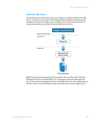 28: Accessing Data Sources



                    Microsoft SQL Server
                    Crystal Reports provides direct access to databases created by Microsoft’s SQL
                    Server, versions 6.0, 6.5, and 7.0. The P2ssql.dll file installed with the program
                    translates requests to the SQL server and then returns data from the server. It
                    communicates directly with the Microsoft SQL Server driver.


                                                                  Seagate Crystal Reports
                                  Seagate Crystal Reports layer
                                  Translation layer


                                                                         P2ssql.dll


                                  Database layer


                                                                       Microsoft SQL
                                                                       Server driver




                                                                       SQL Database
                    Note: Network administrators and IS managers who run Microsoft’s Systems
                    Management Server for BackOffice can run reports on Systems Management
                    Server data. Systems Management Server uses SQL Server to store system data, so
                    the files used to access that data are the same files shown here for SQL Server.




Crystal Reports User’s Guide                                                                                 589
 