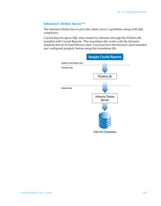28: Accessing Data Sources



                    Informix® Online Server™
                    The Informix Online Server provides client/server capabilities along with SQL
                    compliance.
                    Crystal Reports opens SQL data created by Informix through the P2sifmx.dll,
                    installed with Crystal Reports. This translation file works with the Informix
                    database drivers to read Informix data. You must have the Informix client installed
                    and configured properly before using this translation file.


                                                                  Seagate Crystal Reports
                                  Seagate Crystal Reports layer
                                  Translation layer


                                                                        P2sifmx.dll


                                  Database layer


                                                                      Informix Online
                                                                           Server




                                                                     Informix Database




Crystal Reports User’s Guide                                                                                   593
 